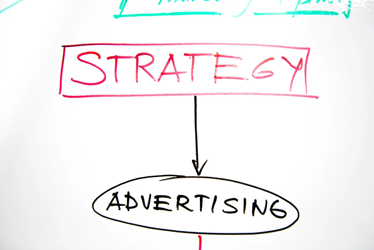 Marketing team planning a comprehensive Google Ads strategy for 2026