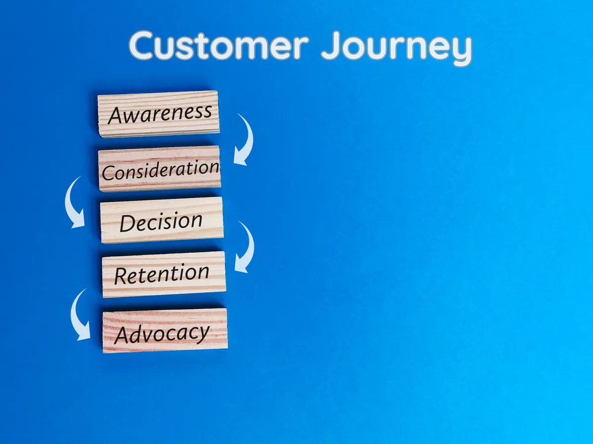 Marketing team evaluating multi-touch attribution models for campaign measurement